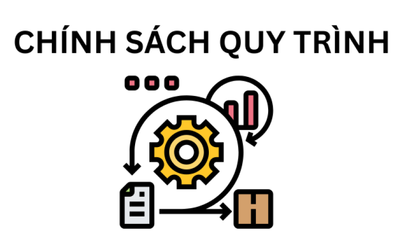 Chính sách quy trình