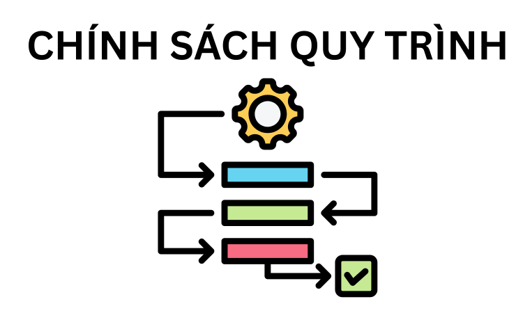Chính Sách Và Quy Trình Trong Thi Công, Lắp Đặt Hệ Thống & Vệ Sinh Công Nghiệp